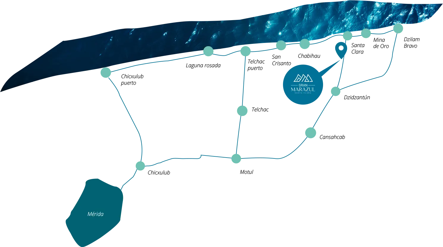 Ubicación Gran Marazul
